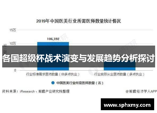 各国超级杯战术演变与发展趋势分析探讨