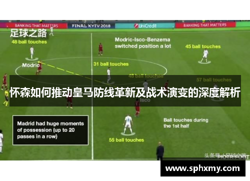 怀森如何推动皇马防线革新及战术演变的深度解析