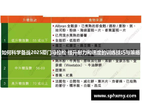 如何科学备战2025厦门马拉松 提升耐力和速度的训练技巧与策略