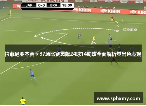 拉菲尼亚本赛季37场比赛贡献24球14助攻全面解析其出色表现