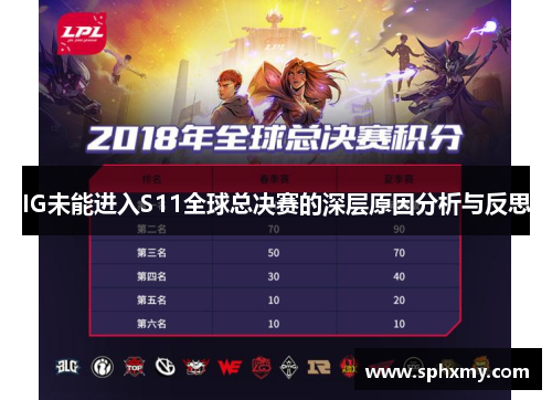 IG未能进入S11全球总决赛的深层原因分析与反思