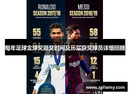每年足球金球奖颁奖时间及历届获奖球员详细回顾