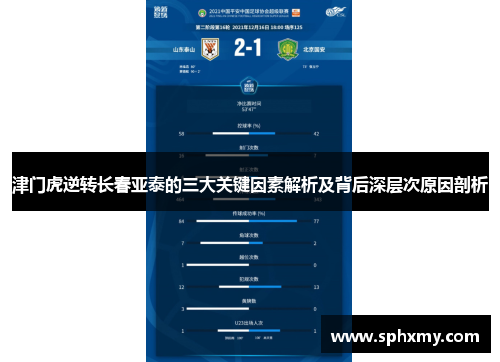 津门虎逆转长春亚泰的三大关键因素解析及背后深层次原因剖析