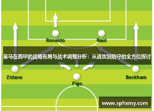 皇马在西甲的战略布局与战术调整分析：从进攻到防守的全方位探讨