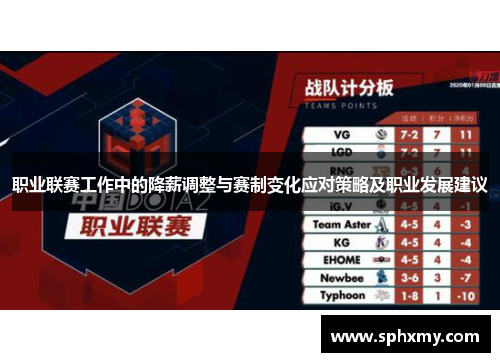 职业联赛工作中的降薪调整与赛制变化应对策略及职业发展建议