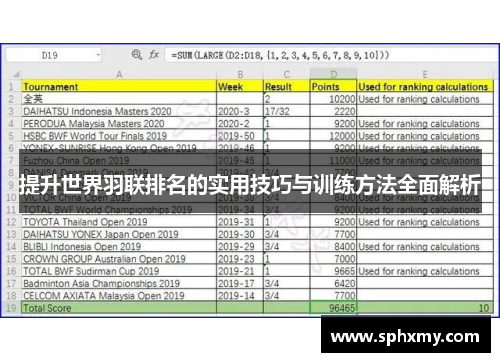 提升世界羽联排名的实用技巧与训练方法全面解析
